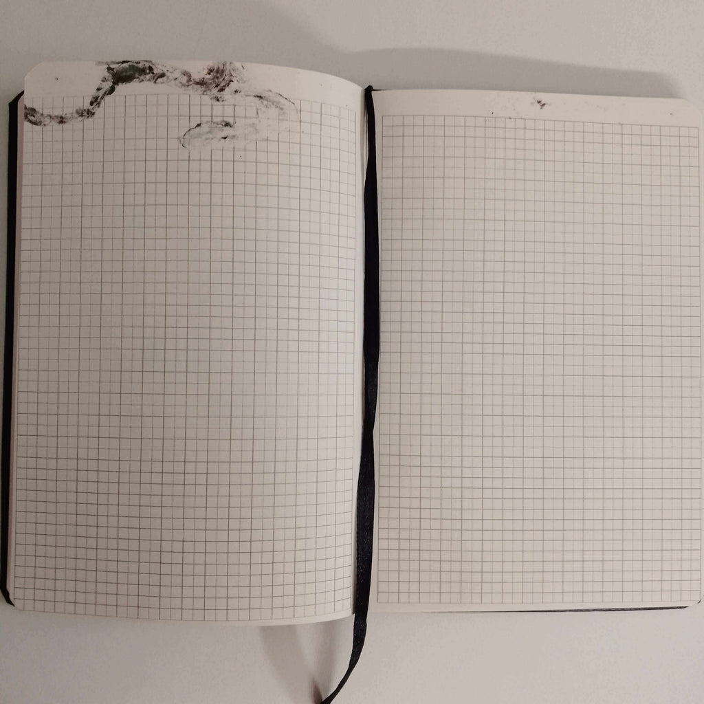 Minor Fault - Black Leather Checked Pages Journal