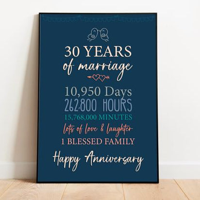 Anniversary Frame (Pre-paid)