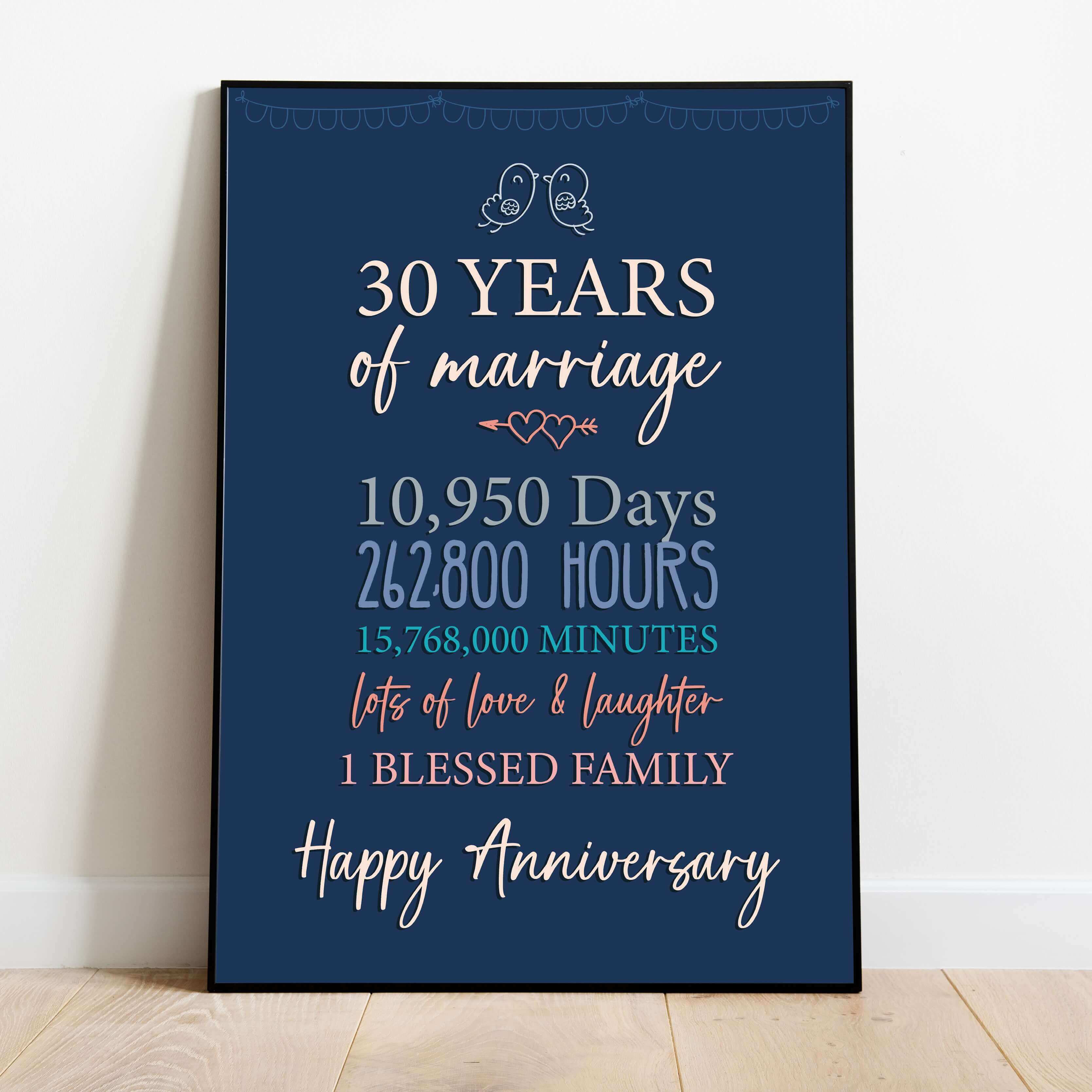 Anniversary Frame (Pre-paid)